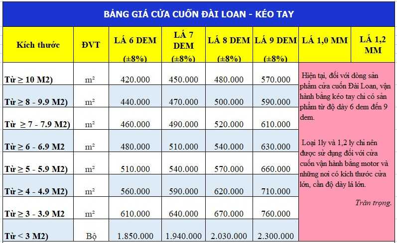 Báo giá cửa cuốn Đài Loan kéo tay