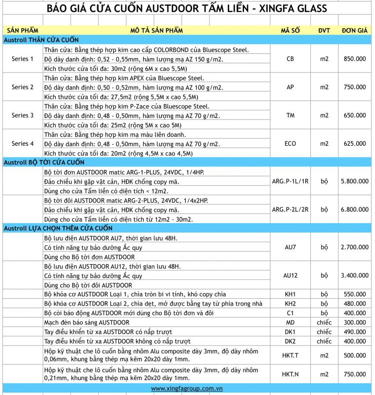 Bảng báo giá cửa cuốn Austdoor tấm liền