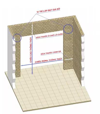 Chọn kích thước ô chờ để lắp đặt cửa cuốn phù hợp